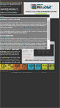 Mobile Screenshot of nvglabs.com